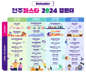 Read more about the article October in Jeonju is more fun, colorful, and delicious! Jeonju Festa 2024