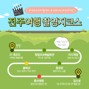 Read more about the article Drama Filming Locations in Jeonju: A K-Content Filming Tour from the Oscar-Winning ‘PARASITE’ to the Netflix Drama ‘When Life Gives You Tangerines’!